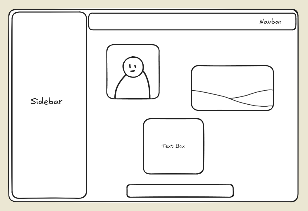 The base design for the website